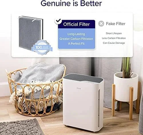 Levoit Vital 100 Air Purifier Replacement Filter