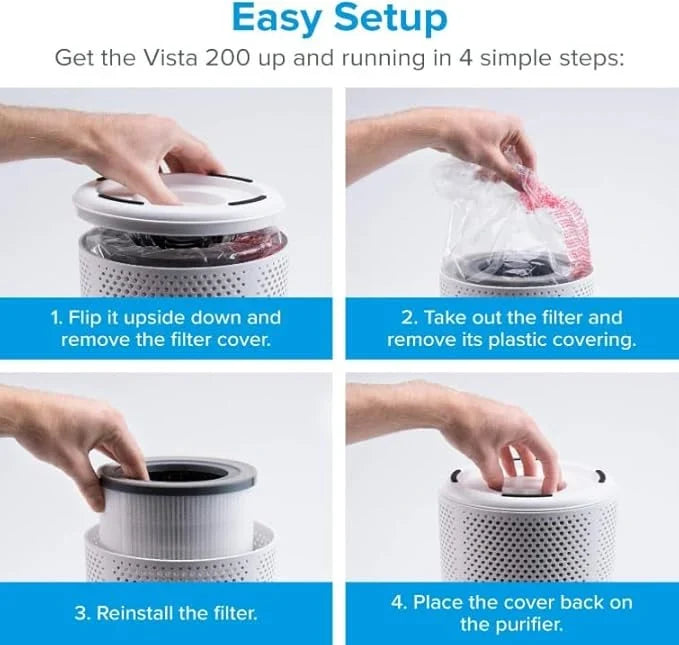 Levoit Vista 200 Air Purifier Replacement Filter