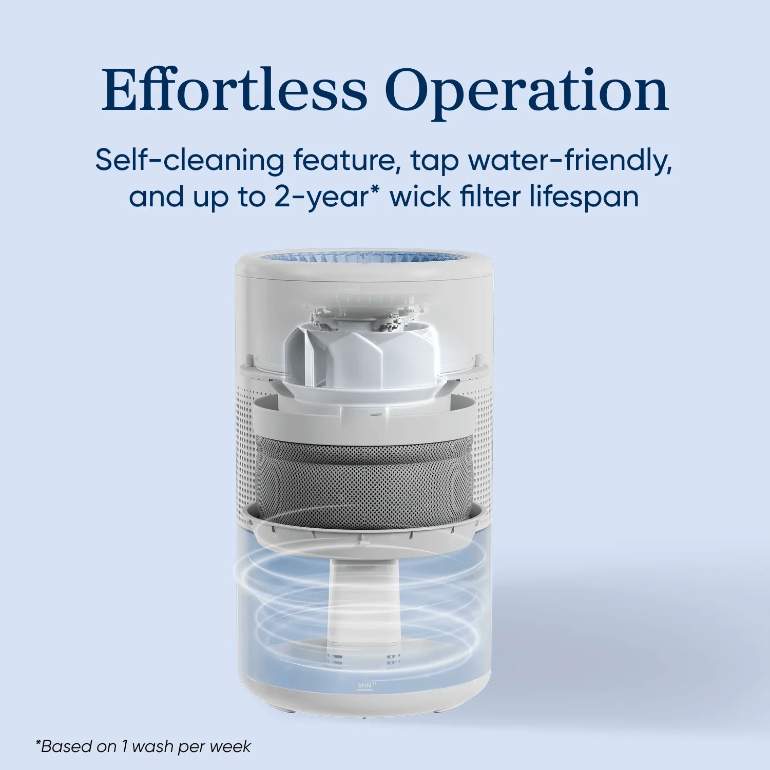 Levoit Superior™ Studio Smart Evaporative Humidifier