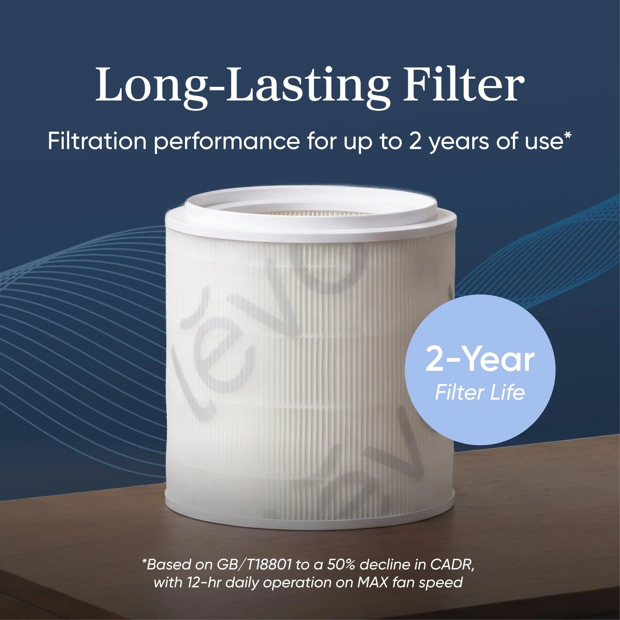 Wildfire Protection Bundle - Levoit Eleva™ 300X + Premium Filter