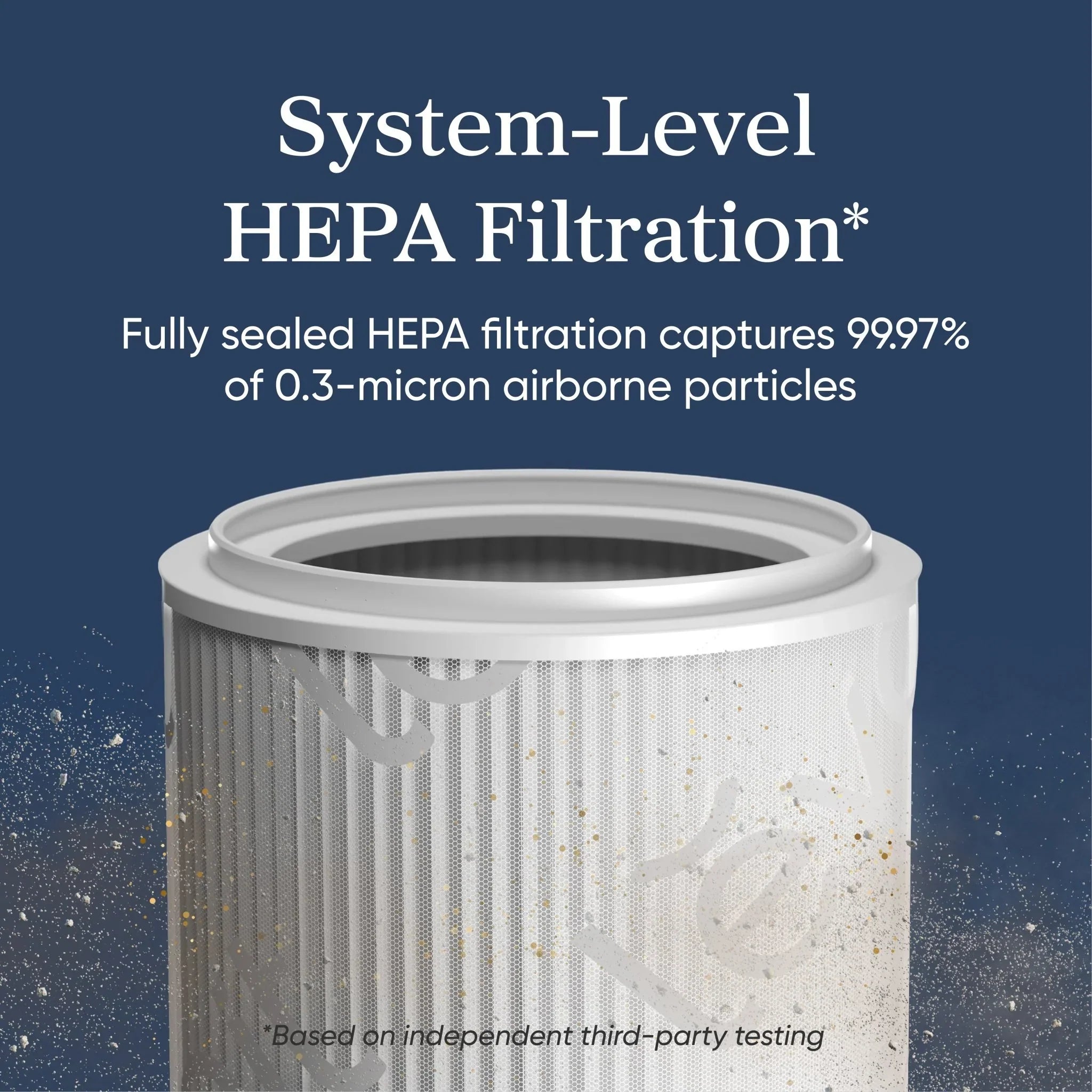 Levoit Eleva™ 300X Smart Air Purifier