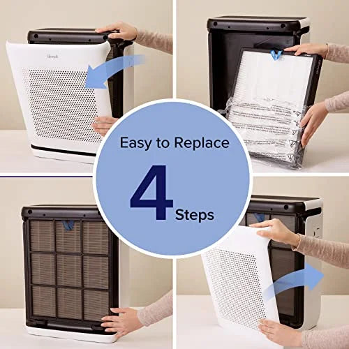 Vital 200S Replacement Filter