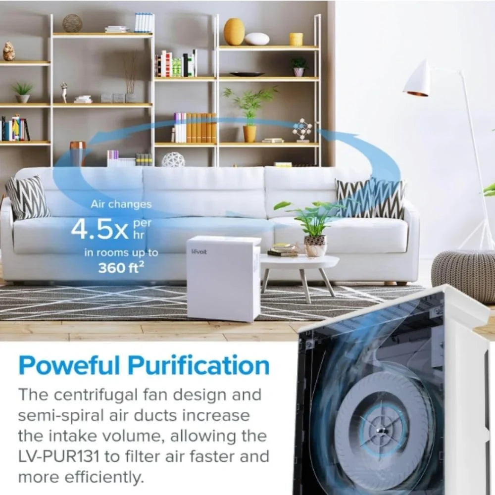 Levoit LV-PUR131 Air Purifier Replacement Filter