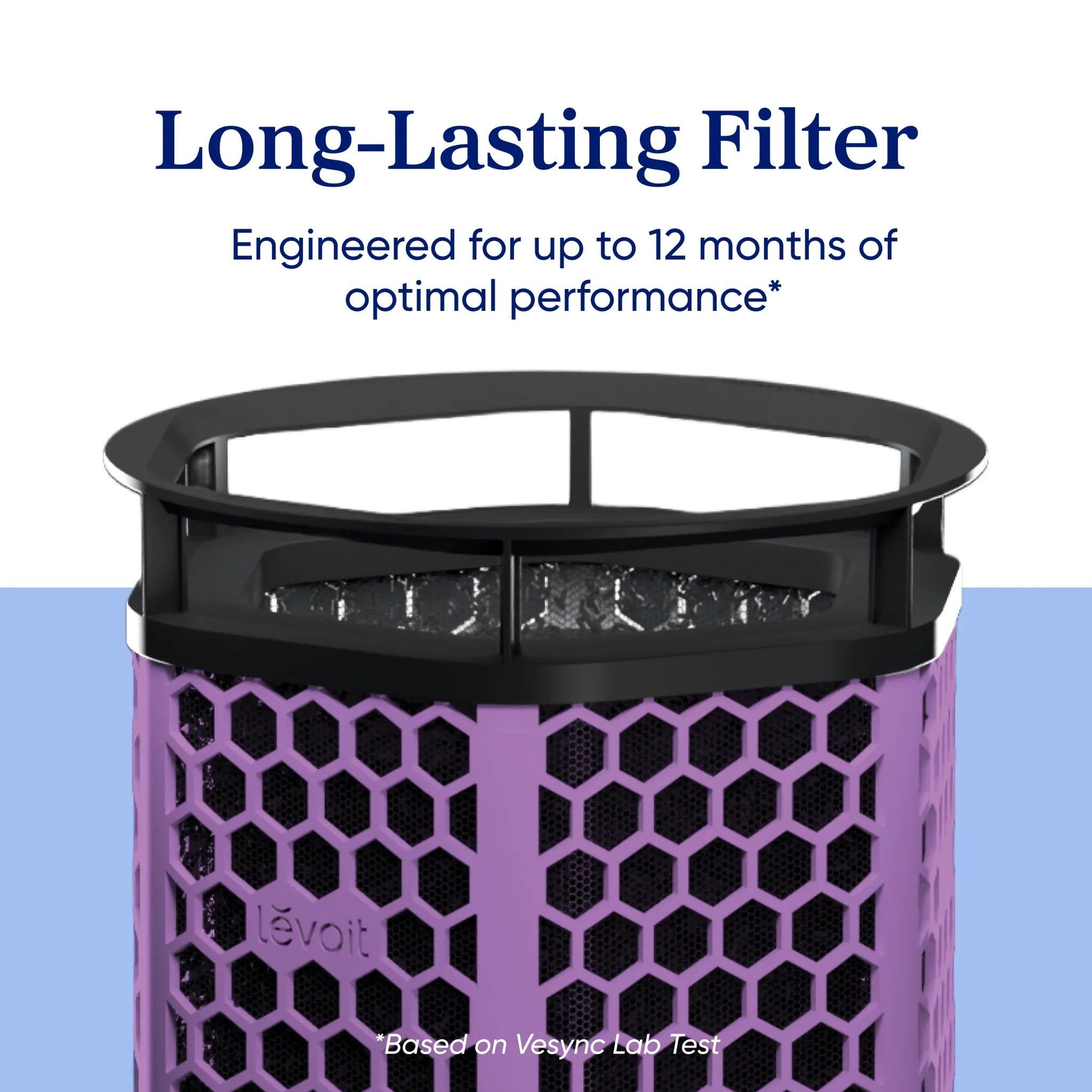 Levoit Eleva™ 300X Smoke & Cooking Activated Carbon Air Purifier Filter