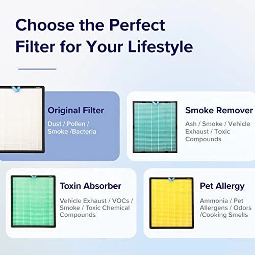 Vital 200S Replacement Filter