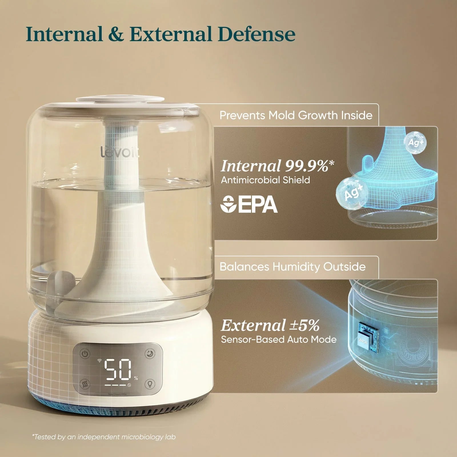 NeoClassic 650S Smart Humidifier