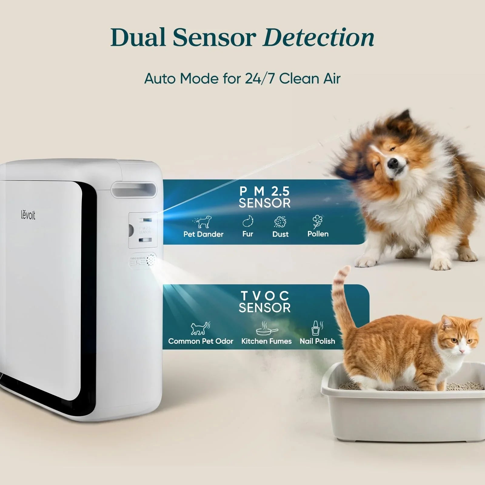 Levoit Vital® Pet Air Purifier for Pets