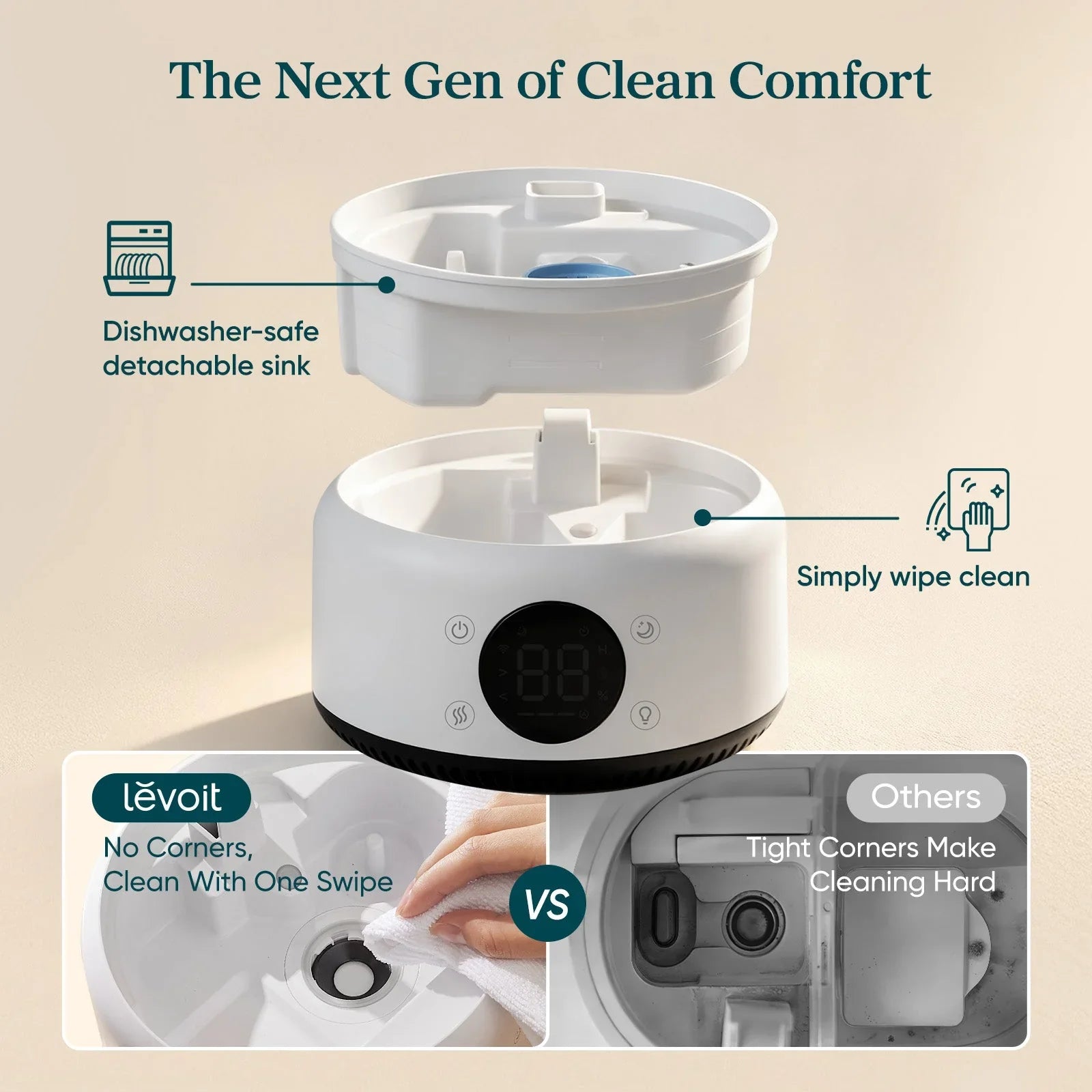 Levoit NeoClassic 450S Smart Humidifier